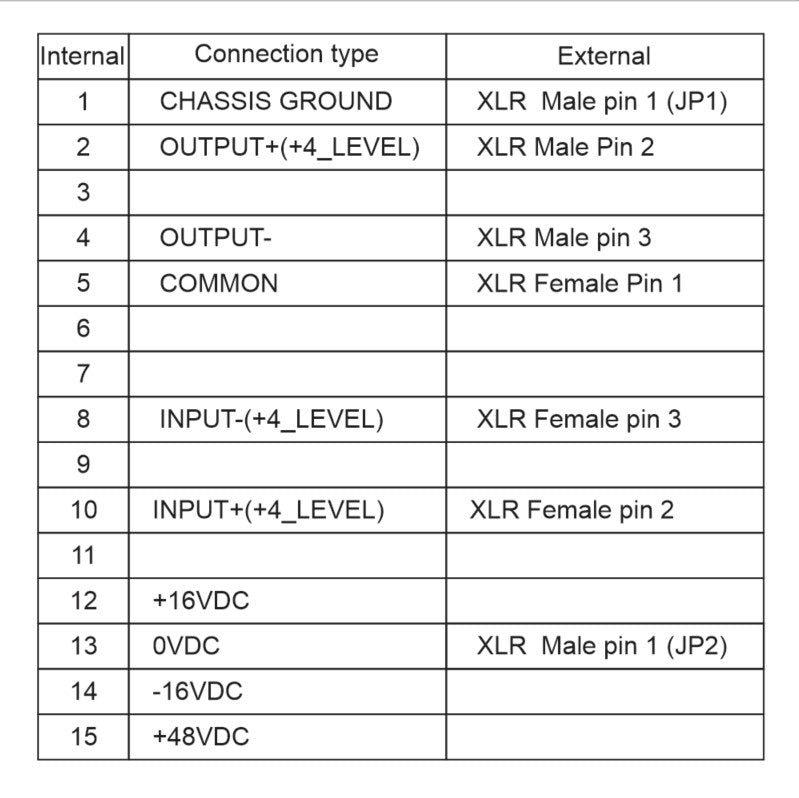 19in rack for 2 x 500 series modules