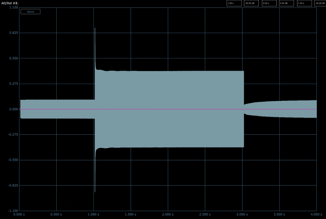 RA-2A Tube Opto Compressor