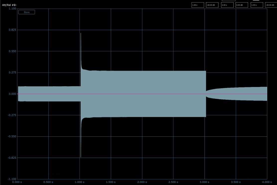 RA-2A Tube Opto Compressor